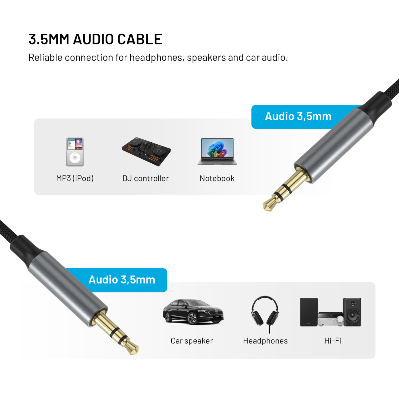Audio kabel FIXED jack/jack 1,5 m šedý