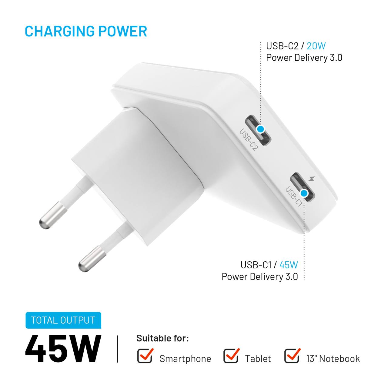 Síťová GaN nabíječka FIXED Slim Traveller s 2x USB-C výstupem s vyměnitelnými adaptéry, 45W, bílá