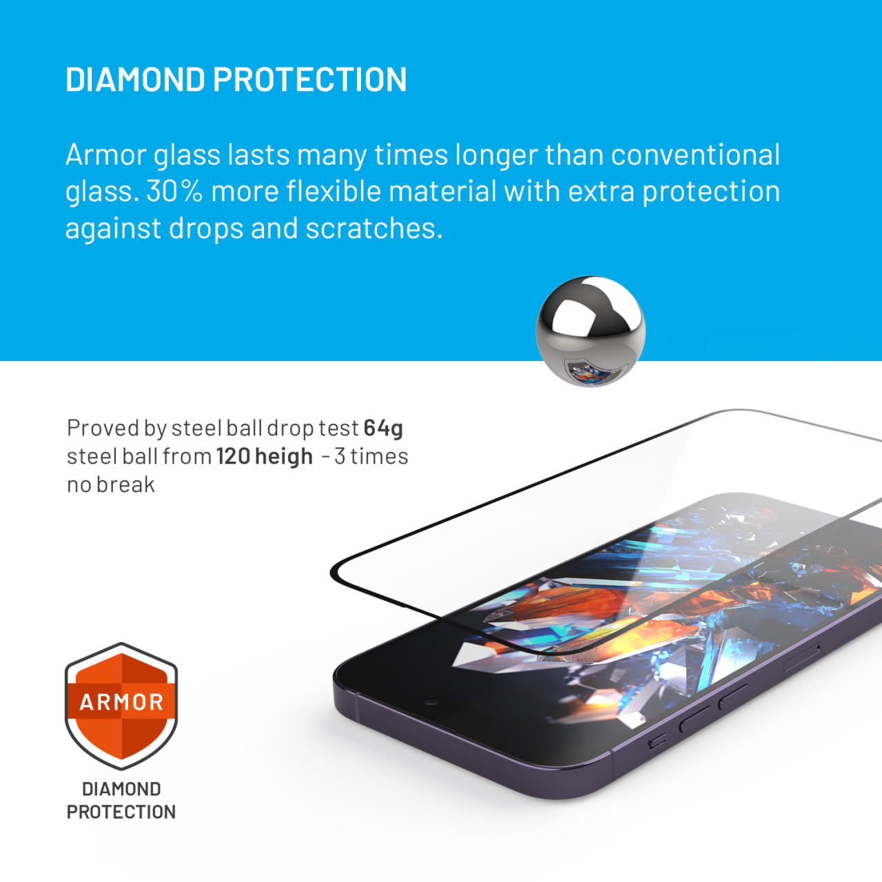 FIXED Prémiové ochranné tvrzené sklo Armor s aplikátorem pro Apple iPhone 15 Plus, černé