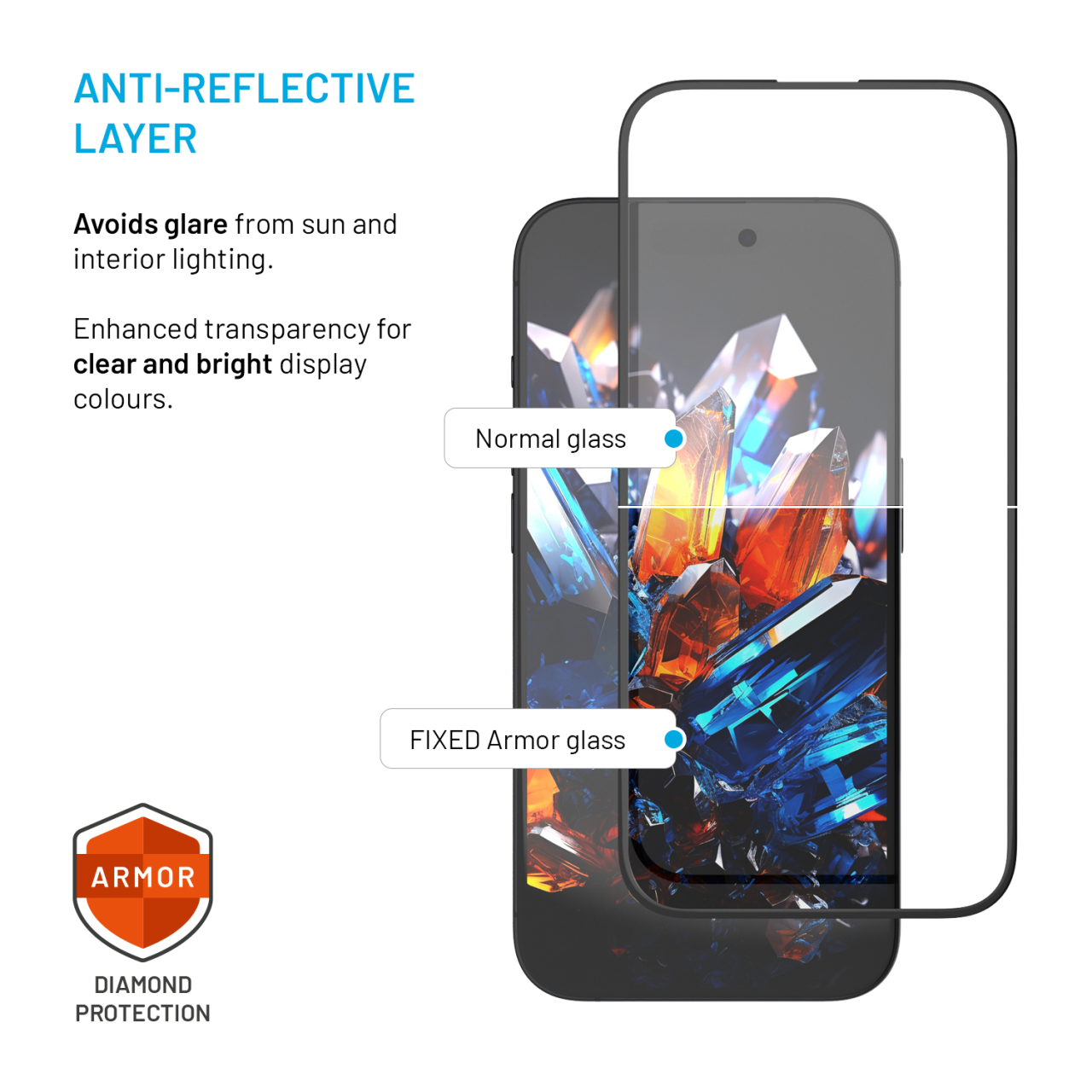 FIXED Ultra odolné tvrzené sklo Armor s Anti-dust aplikátorem a AR vrstvou pro Apple iPhone 15 Plus/iPhone16 Plus, černé