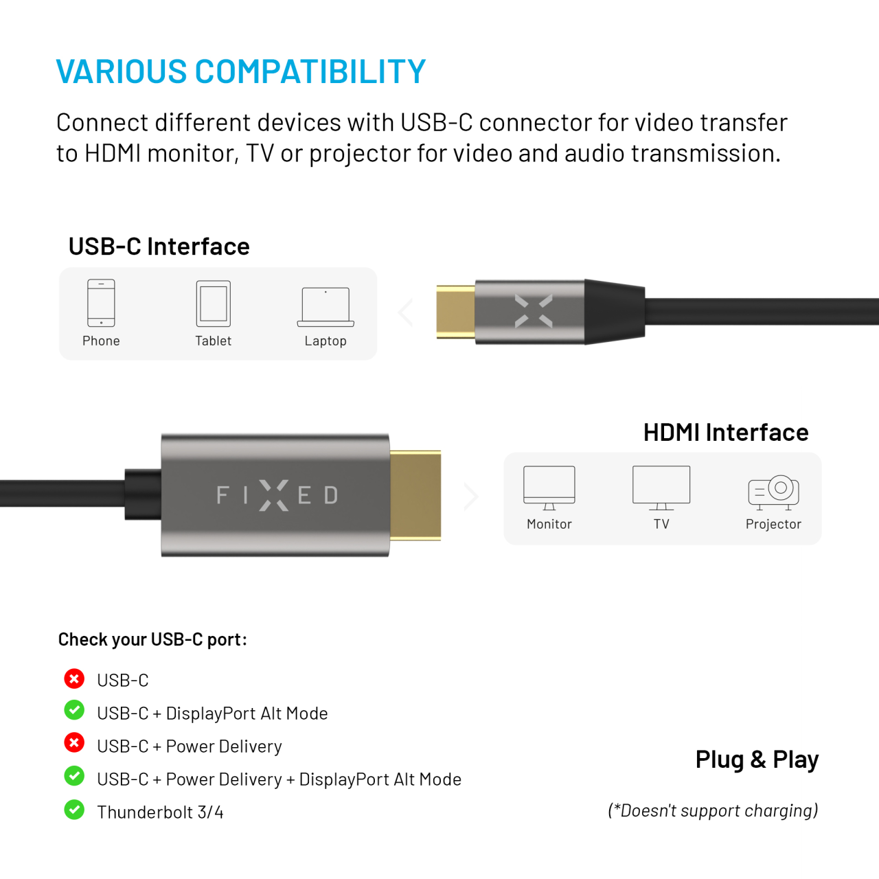 FIXED Video kabel s konektory USB-C/HDMI, USB-C 3.1 Gen 2 18Gbps, HDMI 2.0 4K60Hz, 2m, šedý