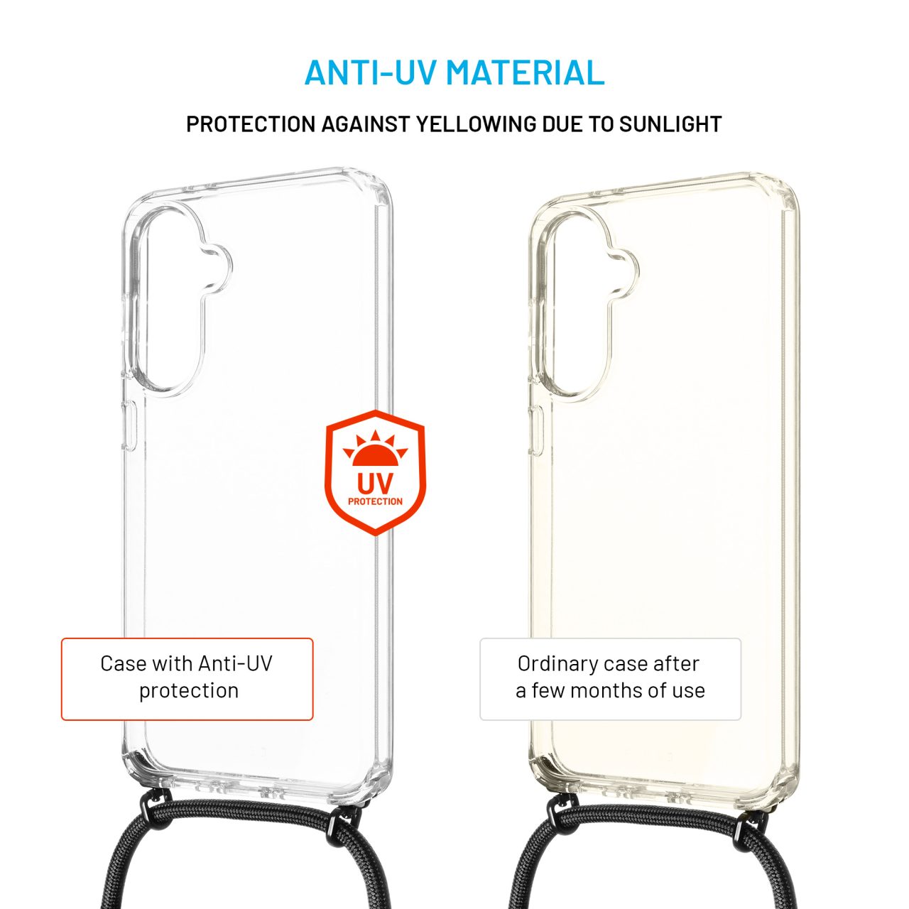 FIXED Pouzdro Pure Neck s odnímatelnou černou šňůrkou na krk pro Samsung Galaxy A36 5G/A56 5G