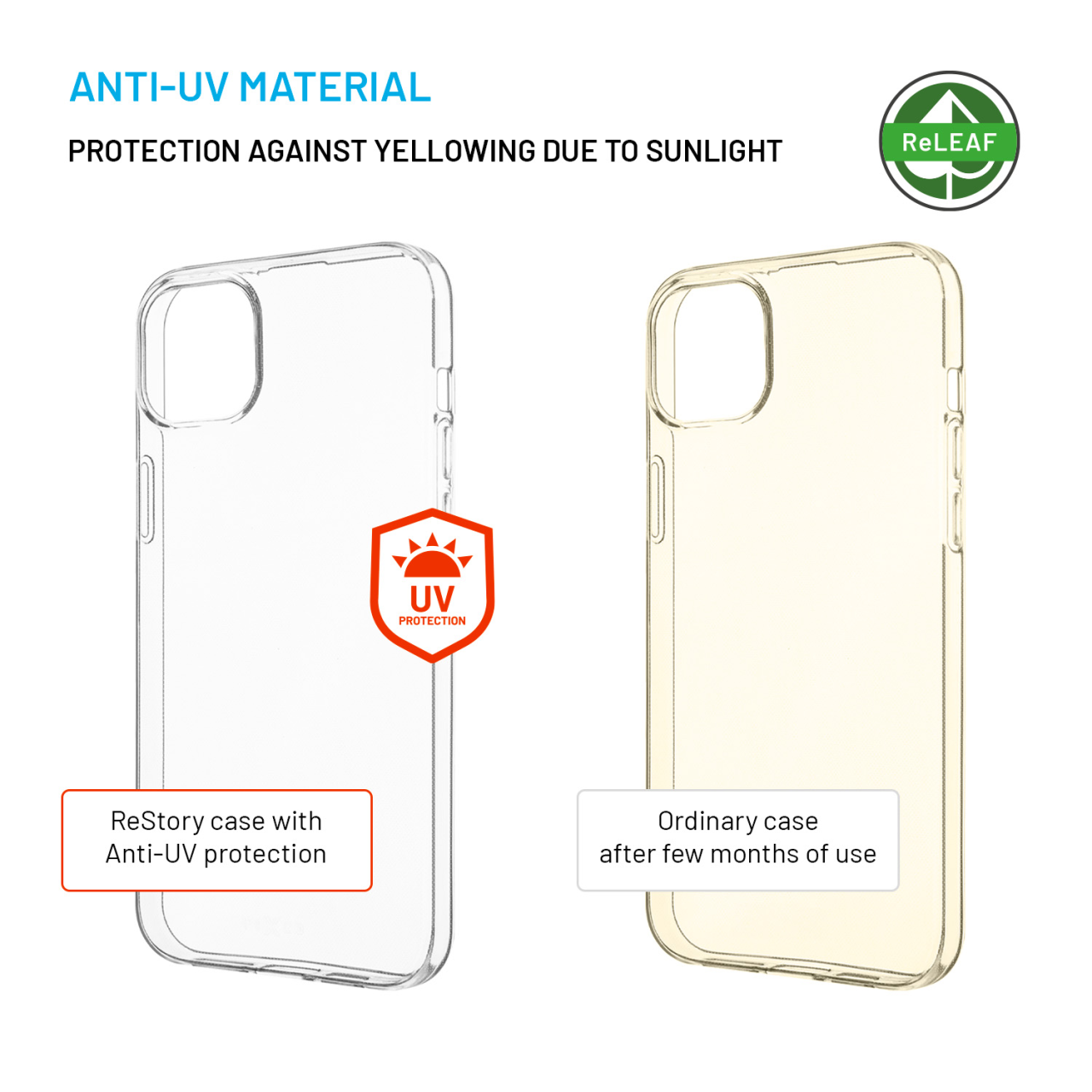 FIXED TPU gelový kryt ReStory AntiUV pro Apple iPhone 15 Plus, čirý