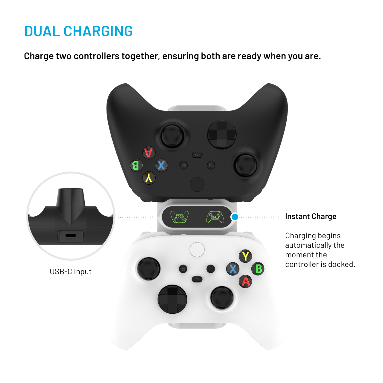 FIXED Dobíjecí stanice pro dva bezdrátové ovladače Xbox Series S, X a One, bílá