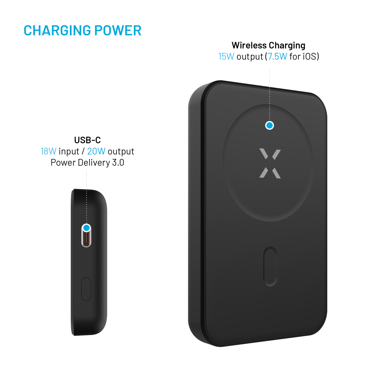 FIXED Powerbanka MagZen s bezdrátovým nabíjením a podporou Magsafe, 6 000 mAh, černá