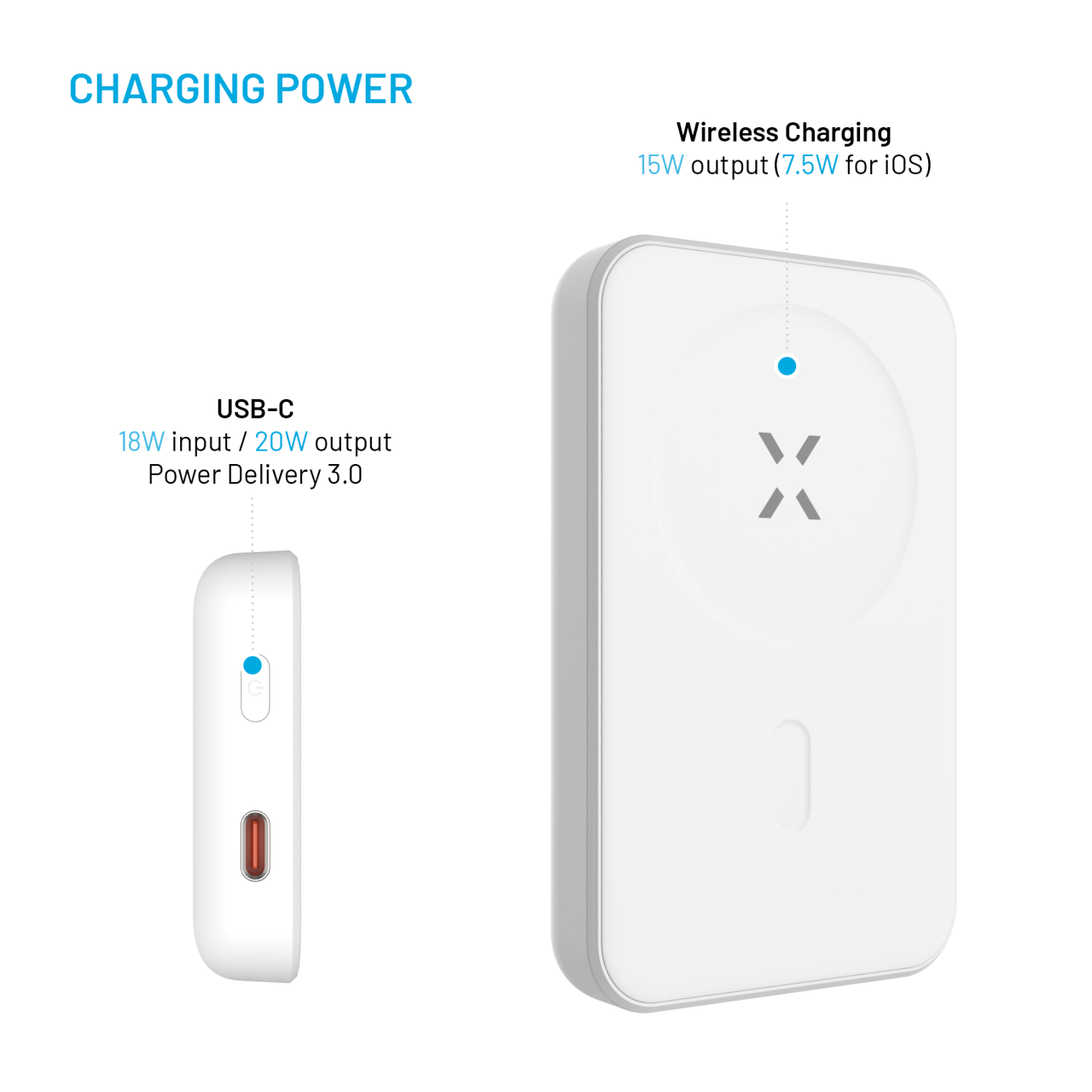 FIXED Powerbanka MagZen s bezdrátovým nabíjením a podporou Magsafe, 6 000 mAh, bílá